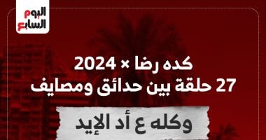 برنامج "كده رضا" × 2024.. 27 حلقة بين حدائق ومصايف وكله "ع أد الإيد"