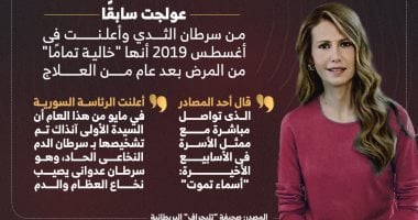 معزولة عن الجميع.. تفاصيل الحالة الصحية لـ أسماء الأسد.. إنفوجراف