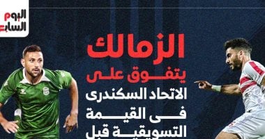 الزمالك يتفوق على الاتحاد فى القيمة التسويقية قبل لقاء الليلة.. إنفوجراف