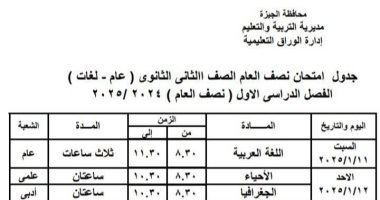 جدول امتحانات الفصل الدراسى الأول بمدارس إدارة الوراق التعليمية