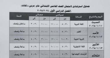 جدول امتحانات صفوف ابتدائى بمدارس إدارة أبو النمرس التعليمية