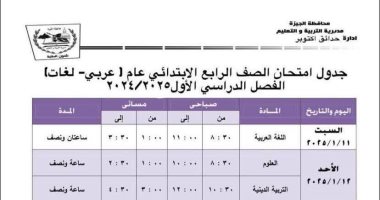 جدول امتحانات الفصل الدراسى الأول بمدارس إدارة حدائق أكتوبر التعليمية