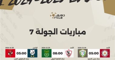 كل ما تريد معرفته عن مباراتى اليوم فى ختام الجولة 7 بالدورى.. إنفوجراف