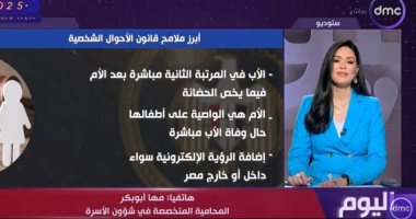 مها أبو بكر: قانون الأحوال الشخصية الجديد به تفاصيل كثيرة تخدم الأسرة المصرية