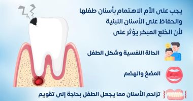 وزارة الصحة تكشف طرق هامة لحماية أسنان الأطفال .. تفاصيل