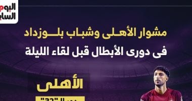 مشوار الأهلى وشباب بلوزداد في دوري الأبطال قبل لقاء الليلة.. إنفو جراف 