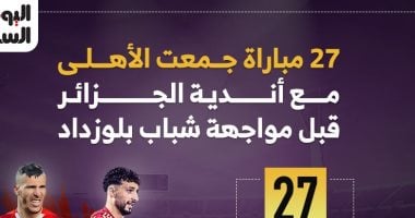 27 مباراة جمعت الاهلى مع أندية الجزائر قبل مواجهة شباب بلوزداد.. إنفو جراف 