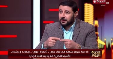 شريف شحاته: النبي يعلمنا التفاؤل بالخير وكل ما يجري في العالم هو بعلم الله