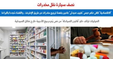 خلو "قانون الصيادلة" من نص يُجرم بيع أدوية خارج نطاق الصيدلية.. برلماني