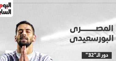 مشوار الزمالك والمصري فى الكونفدرالية قبل لقاء الليلة.. إنفوجراف