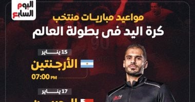 مواعيد مباريات منتخب كرة اليد فى بطولة العالم.. إنفوجراف