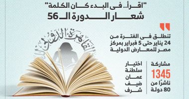 معرض القاهرة الدولى للكتاب.. "اقرأ.. فى البدء كان الكلمة" شعار الدورة الـ 56 (إنفوجراف)