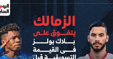 الزمالك يتفوق على بلاك بولز فى القيمة التسويقية قبل لقاء الليلة.. إنفوجراف القيمة التسويقية للزمالك وبلاك بولز