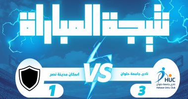 نادى جامعة حلوان يدخل المربع الذهبى ضمن منافسة الصعود للمجموعة الثانية فوز فريق نادى جامعة حلوان
