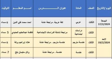 مراجعات نهائية بالمجان لطلبة الشهادة الإعدادية فى دمياط.. اعرف المواعيد