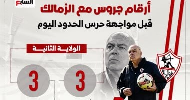 أرقام جروس مع الزمالك قبل مواجهة حرس الحدود الليلة..إنفو جراف