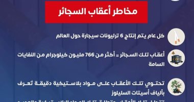 وزارة الصحة تكشف خطورة المواد السامة الموجودة بأعقاب السجائر مخاطر أعقاب السجائر