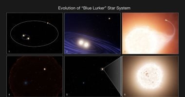 تلسكوب هابل يرصد نجمًا أزرق نادرًا يتميز بتطور غير عادى فى مجموعة المجرات M67 - التقرير