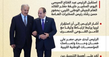 الرئيس السيسى يؤكد ضرورة منع التدخل الخارجي وإخراج المرتزقة من ليبيا.. إنفوجراف الرئيس عبد الفتاح السيسي والمشير خليفة حفتر القائد العام للجيش الوطنى الليبى