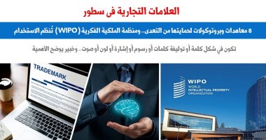 العلامات التجارية فى سطور.. 8 معاهدات وبروتوكولات لحمايتها من التعدى.. برلماني