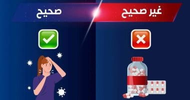 وزارة الصحة: استخدام المضادات الحيوية لعلاج التهابات الحلق غير صحيح