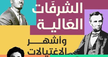 الشرفات العالية.. دينا شرف الدين تتناول أشهر اغتيالات العصر في معرض الكتاب