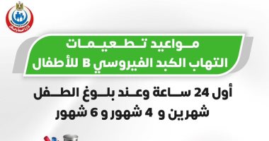 تعرف على مواعيد تطعيمات التهاب الكبد الفيروسى للأطفال أنفوجراف وزارة الصحة