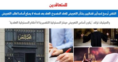 النقض تُقرر: العقد بعد فسخه لا يصلح أساسا لطلب التعويض.. برلماني العقد المفسوخ - برلمانى