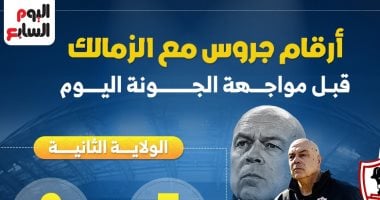 الشبكة نيوز : 
                                            أرقام جروس مع الزمالك قبل مواجهة الجونة اليوم.. إنفو جراف
                                        