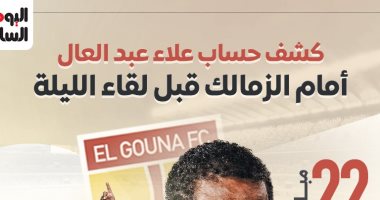 الشبكة نيوز : 
                                            كشف حساب علاء عبد العال أمام الزمالك قبل مباراة اليوم.. إنفوجراف
                                        