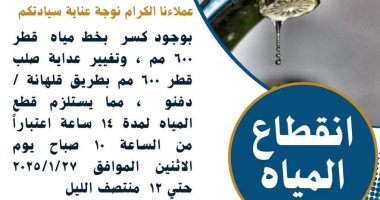 انقطاع مياه الشرب عن بعض قرى مركزى إطسا ويوسف الصديق بالفيوم 14 ساعة غدا