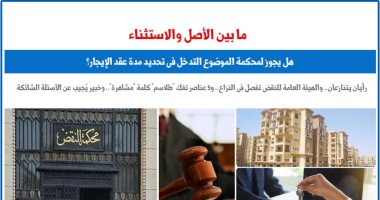 هل يجوز لمحكمة الموضوع التدخل فى تحديد مدة عقد الإيجار؟ .. برلماني