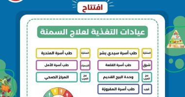 تعرف على مواعيد وأماكن عيادات علاج السمنة فى الإسكندرية