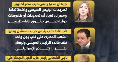 المصريون يقفون خلف الرئيس السيسى.. أحزاب ونواب يردون على تجاوزات إعلام إسرائيل (إنفوجراف)