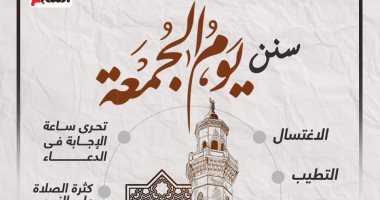 سنن الجمعة.. الاغتسال والتطيب وقراءة سورة الكهف ولبس أحسن الثياب