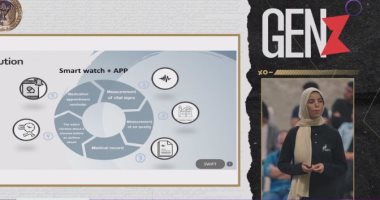 سمارت ووتش لمرضى الربو.. فريق Swift يستعرض فكرة مشروعه ببرنامج GEN Z