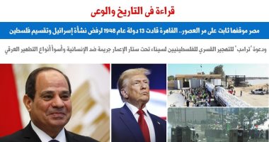 قراءة فى التاريخ والوعى.. موقف مصر من القضية الفلسطينية منذ 1948.. برلماني 