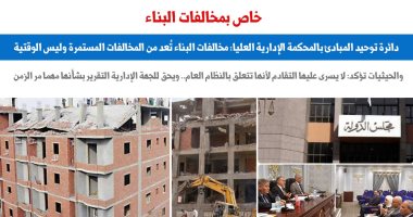 مبدأ قضائى جديد بشأن مخالفات البناء "جريمة لا يسرى عليها التقادم".. برلمانى