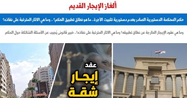 3 أسئلة شائكة وإجاباتها بشأن حكم المحكمة الدستورية حول الإيجار.. برلمانى قانون الايجار القديم - برلمانى