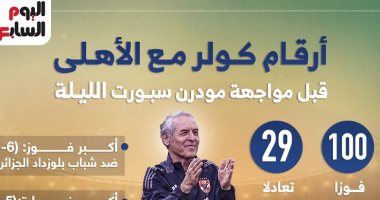 ارقام كولر مع الاهلى