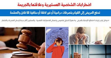 اضطرابات الشخصية الهستيرية وعلاقتها بالجريمة.. نقلا عن "برلماني"