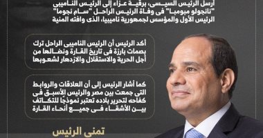 الرئيس السيسى يرسل برقية عزاء فى وفاة الرئيس الأول والمؤسس لجمهورية ناميبيا (إنفوجراف)