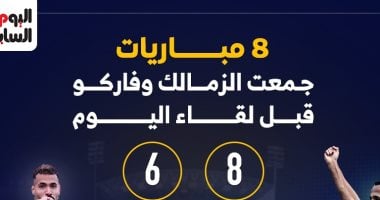 الشبكة نيوز : 
                                            8 مباريات جمعت الزمالك وفاركو قبل لقاء اليوم.. إنفو جراف
                                        