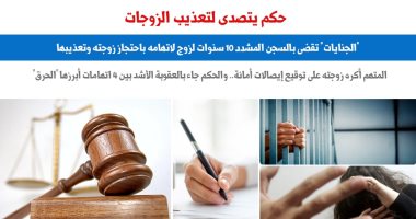 "الجنايات" تتصدى لوقائع تعذيب الزوجات بالسجن المشدد 10 سنوات.. برلمانى