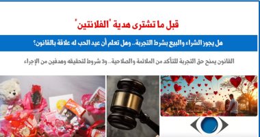 قبل ما تشترى هدية الفلانتين.. هل يجوز الشراء والبيع بشرط التجربة؟.. برلمانى