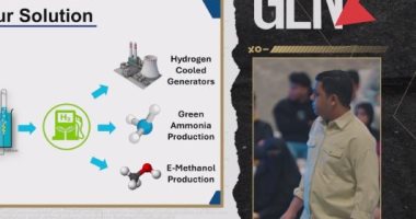 وحدات الهيدروجين الأخضر.. فريق "Aqua H2" يستعرض فكرة مشروعه بـ"GEN Z"