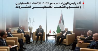 أبو مازن يعرب عن تقديره لدعم الرئيس السيسى للحقوق المشروعة للشعب الفلسطينى (إنفوجراف)