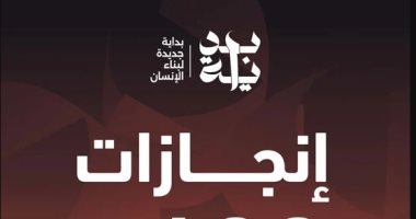 100 يوم دعما من مبادرة بداية للمواطن المصرى فى جميع جوانب الحياة.. فيديو