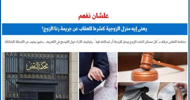 علشان نفهم.. يعنى إيه منزل الزوجية كشرط للعقاب عن جريمة زنا الزوج؟.. برلماني