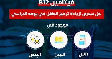 وزارة الصحة: فيتامين B12 حل سحرى لزيادة تركيز الطفل فى يومه الدراسى